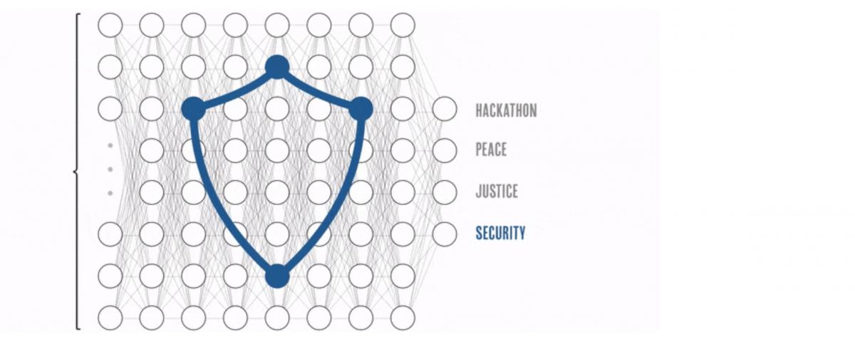 Hackaton for Peace, Justice and Security